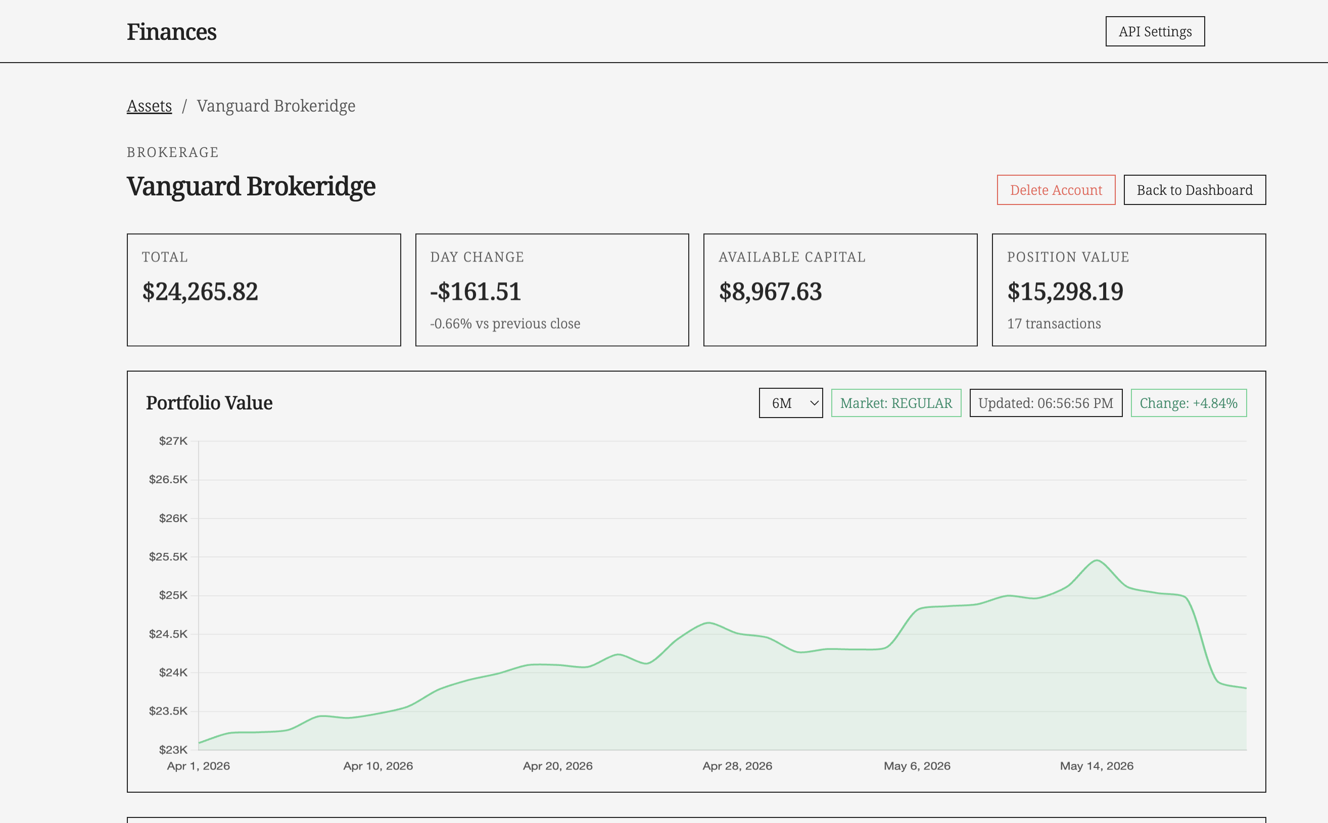 Asset Tracker portfolio page