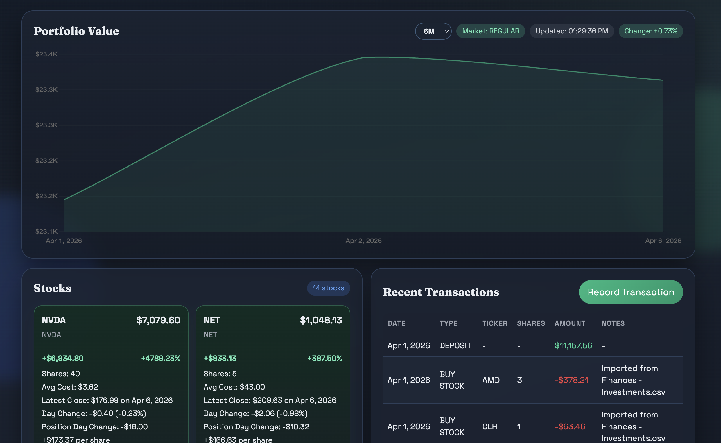 Finance Tracker portfolio page